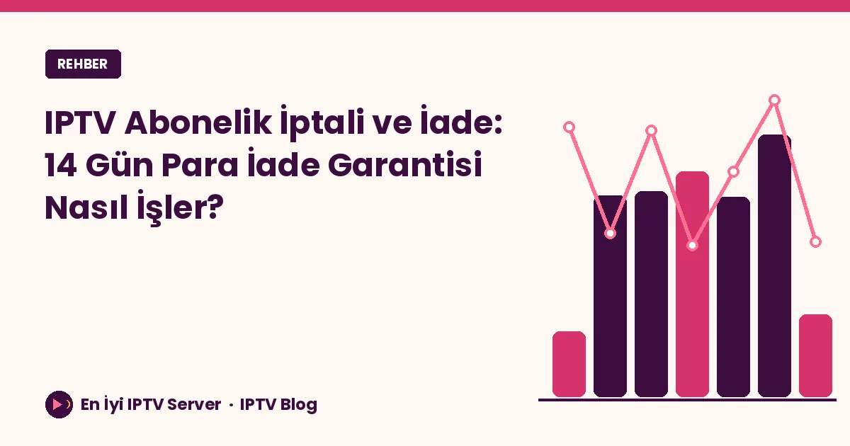IPTV Abonelik İptali ve İade: 14 Gün Para İade Garantisi Nasıl İşler?